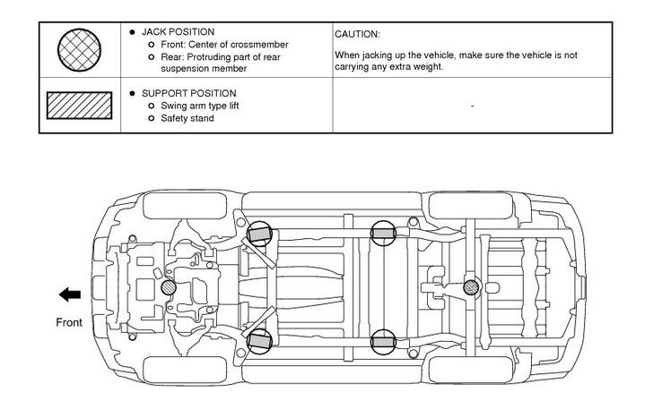 Hi-Lift Jack Points | Toyota 4Runner Forum [4Runners.com]